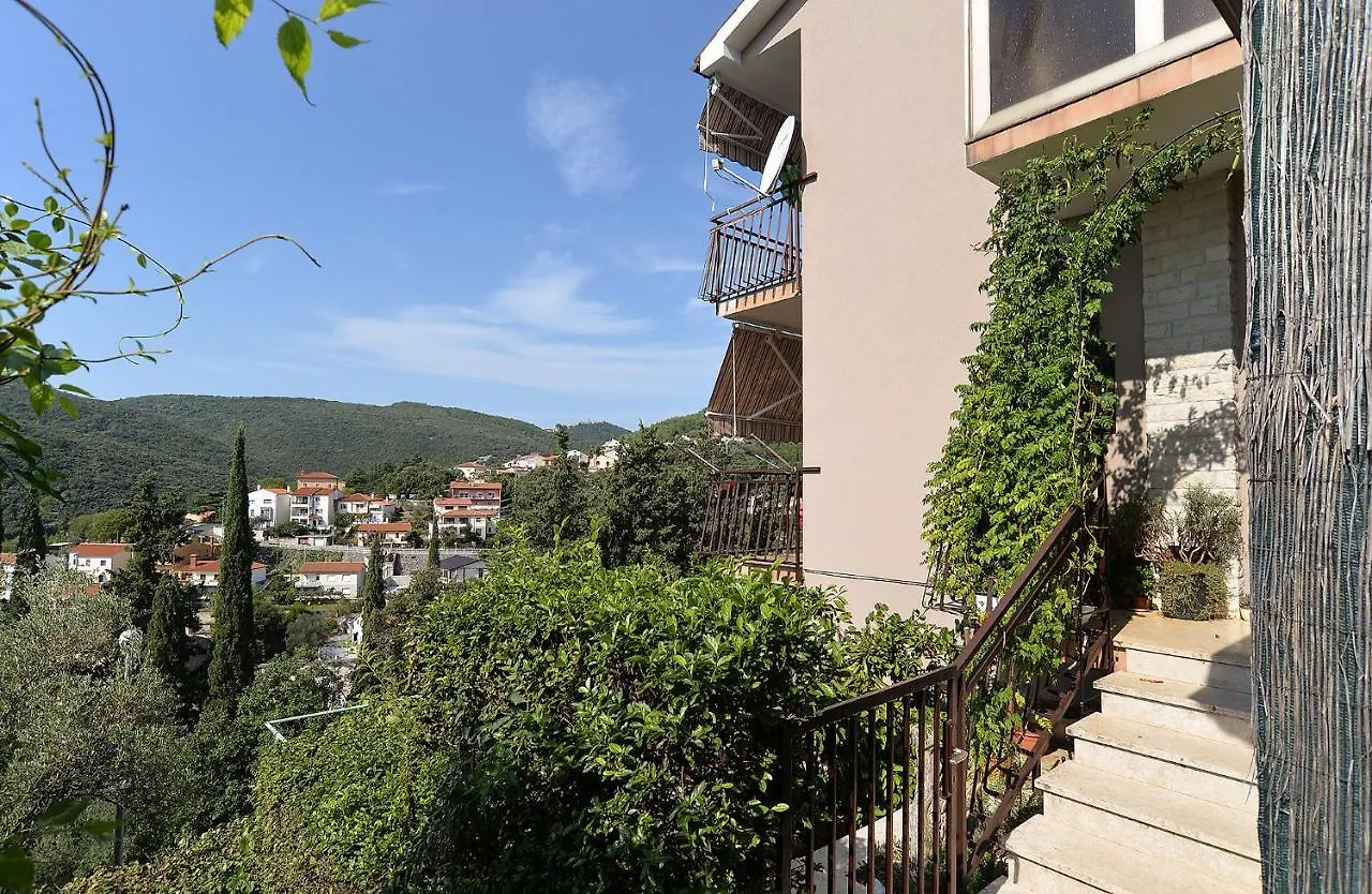 Apartment Near The Sea 650 Rabac 0*,  Chorvatsko